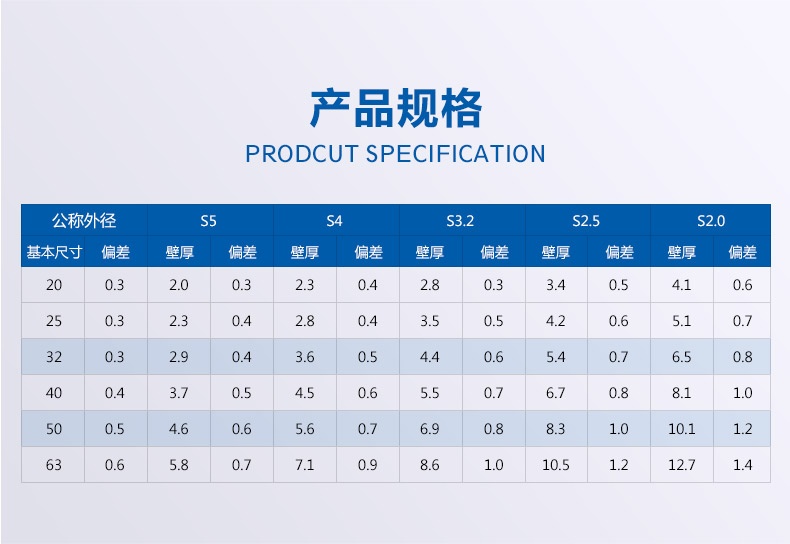 双层抗菌管_概况_05.jpg