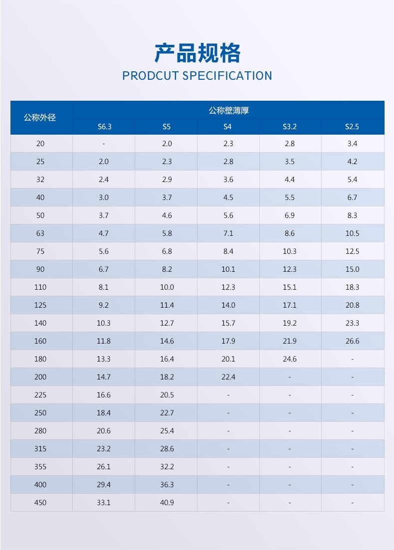 采暖管_概况_04.jpg