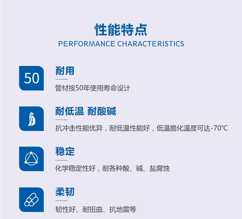PE化工用管_概况_03.jpg