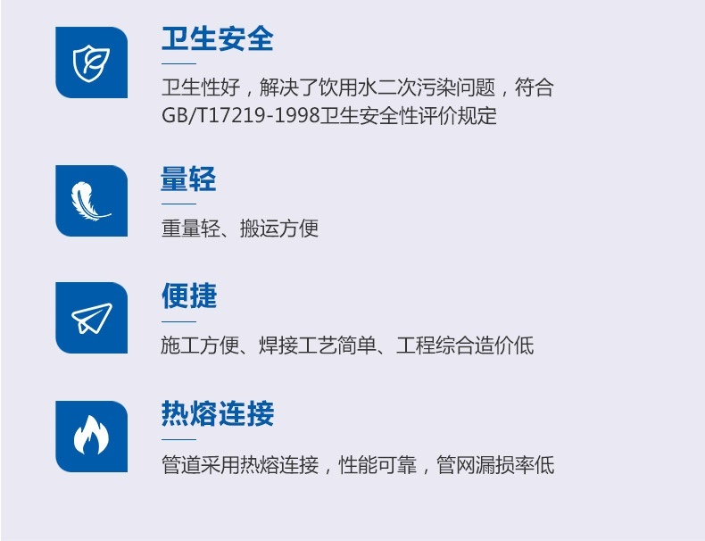 PE化工用管_概况_04.jpg
