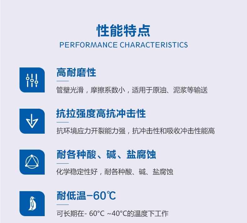 浆体保送耐磨管_概况_02.jpg