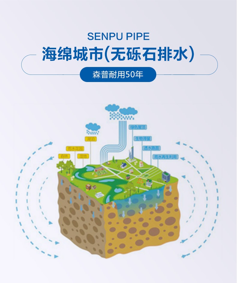 海绵都会_01.jpg