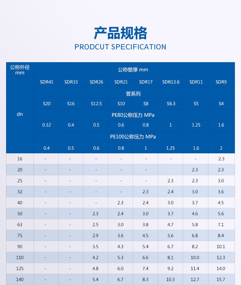 给水管PE_概况_11.jpg