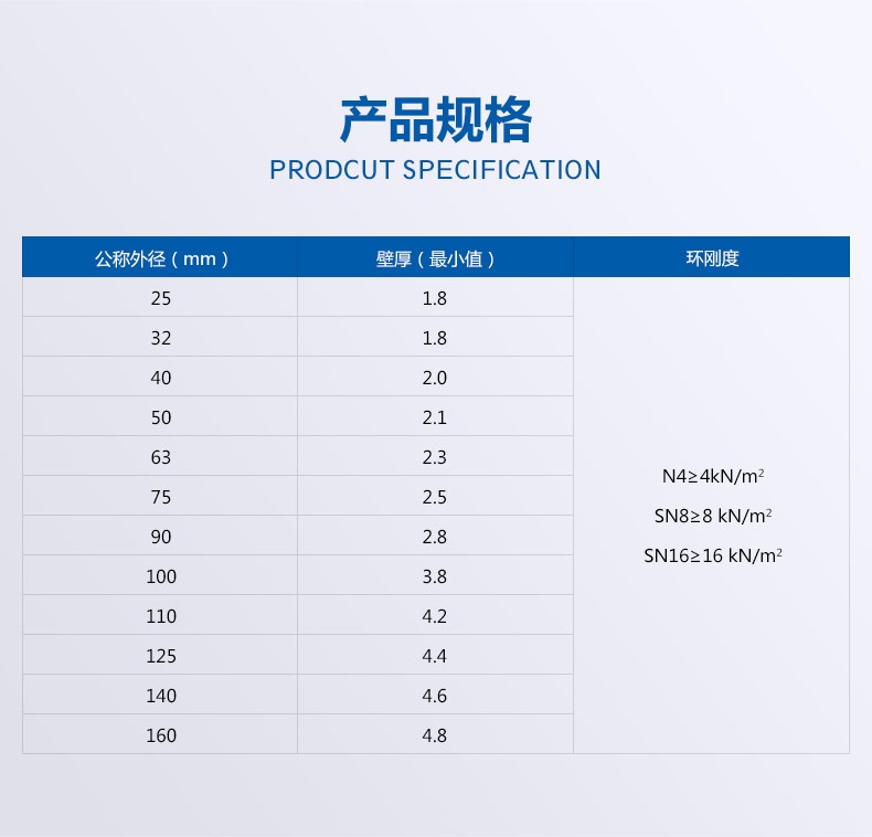 通信子管_概况_04.jpg