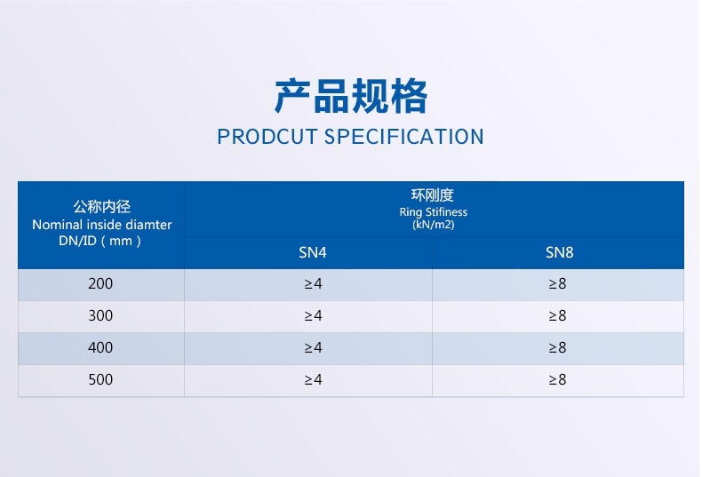 双壁涟漪管_概况_07.jpg